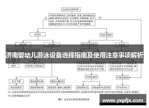 济南婴幼儿游泳设备选择指南及使用注意事项解析