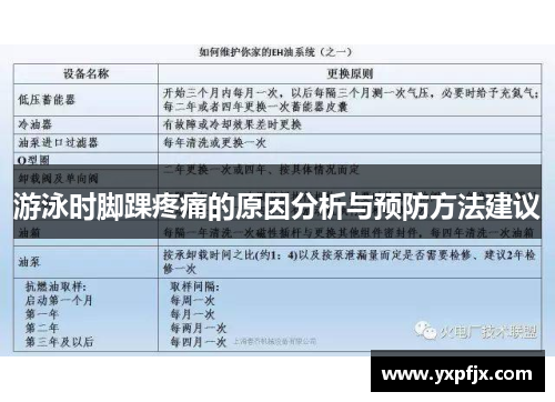 游泳时脚踝疼痛的原因分析与预防方法建议