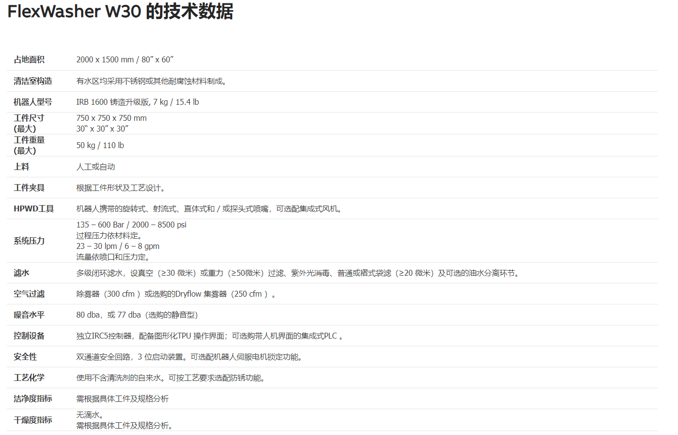 FlexWasher W30技术数据